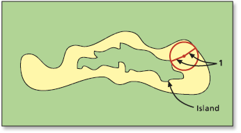 Thickness from internal or external edge of the zone Thickness from internal or external edge of the zone